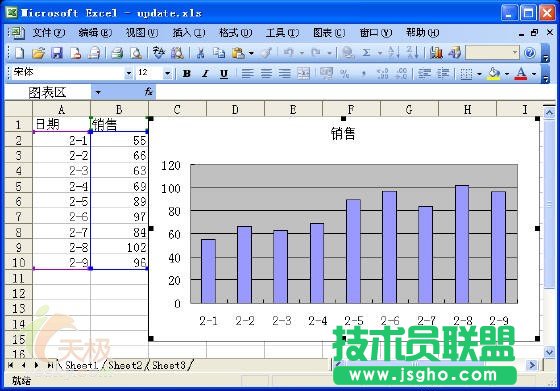 Excel技巧:輸入新數(shù)據(jù)時圖表自動更新  三聯(lián)