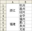 技巧72 合并單元格的同時(shí)保留所有數(shù)值