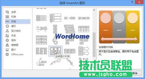 選擇SmartArt圖形